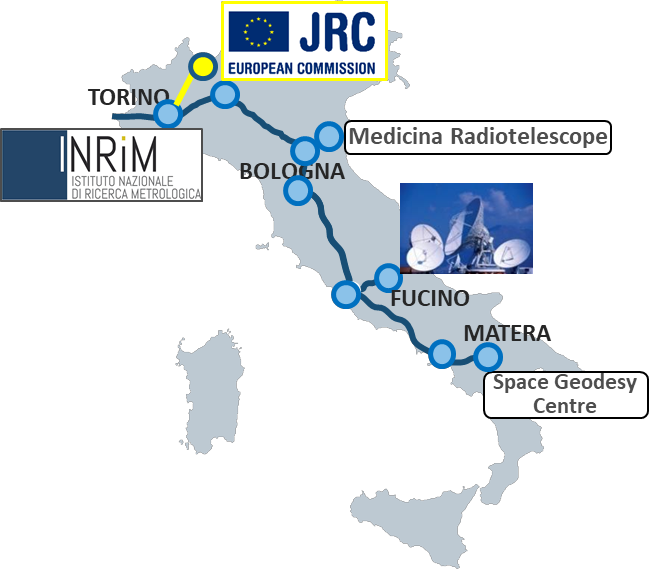 Figure 1. JRC site linked to the fibre-based Italian Quantum and Timing Backbone